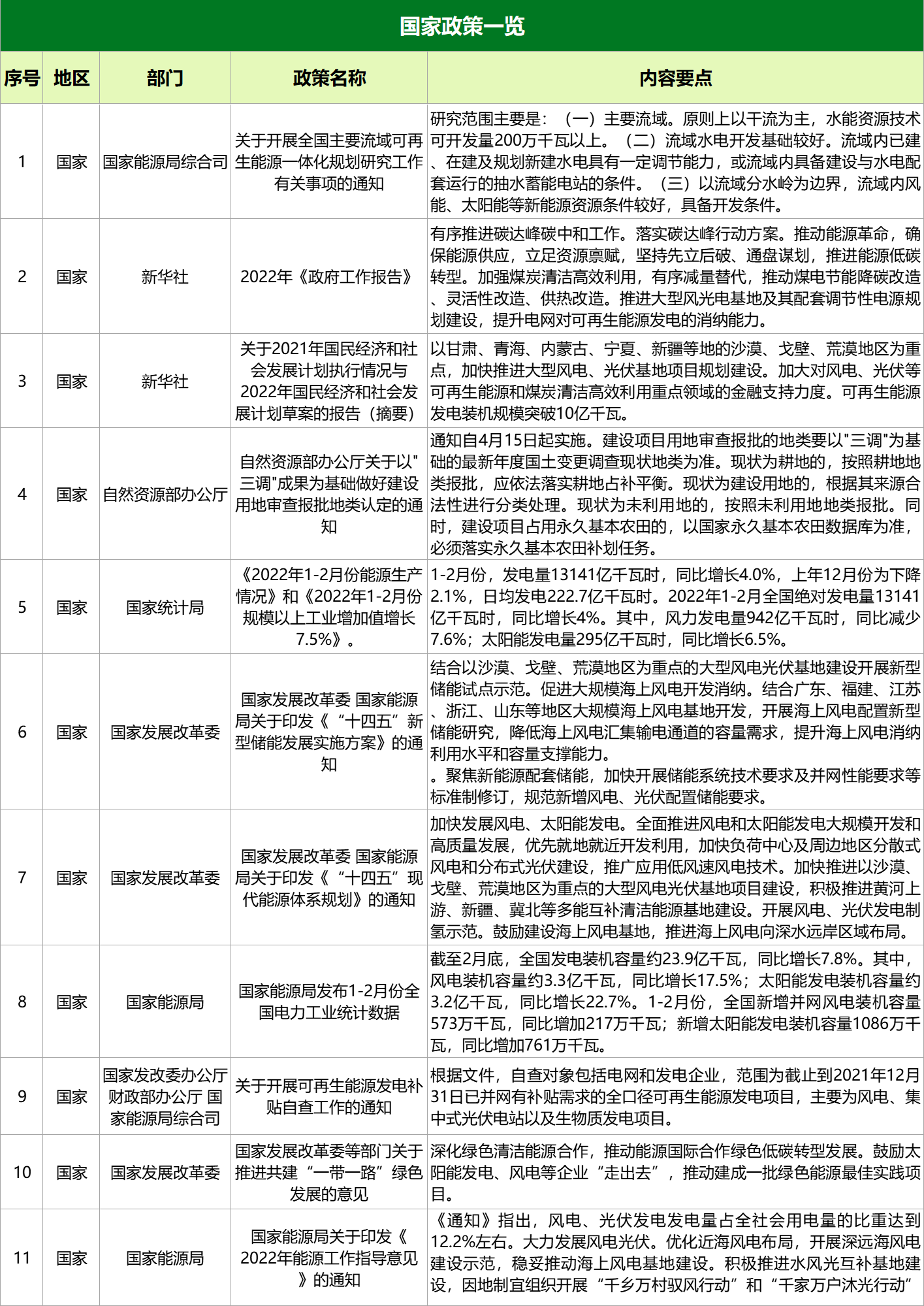 風電圖1.png