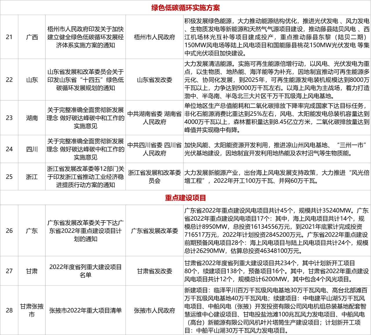 風電圖4.png