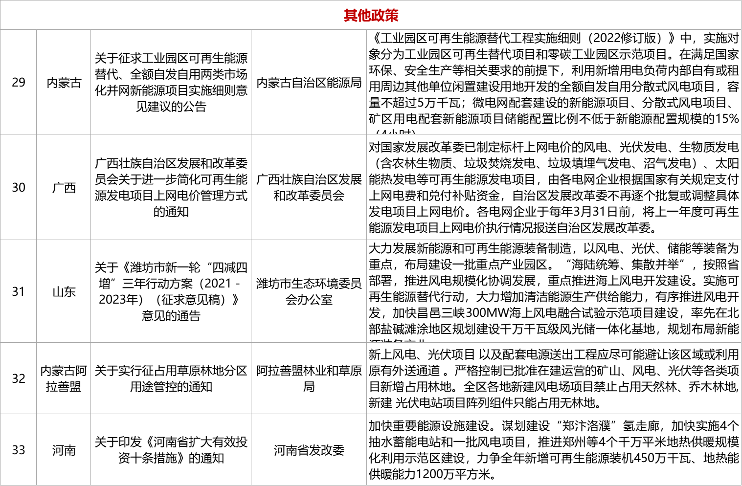 風電圖5.png