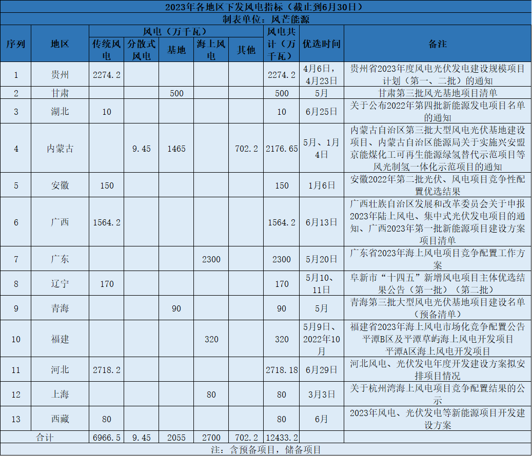 風1.png
